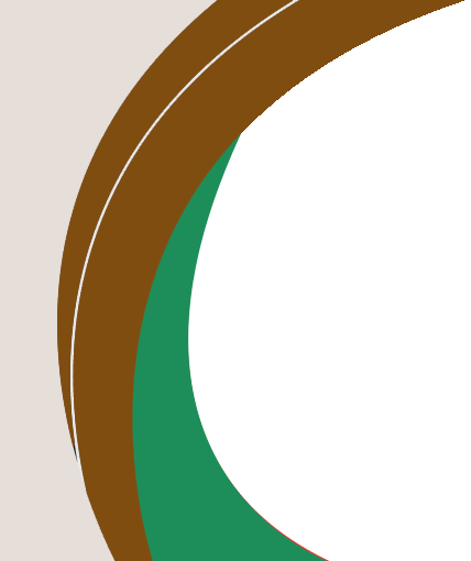 shape